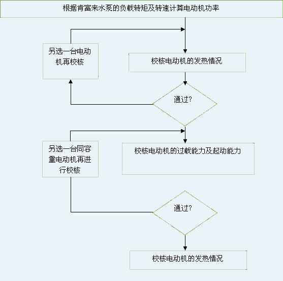 开云官方端网站登录平台入口-开云(中国) 图片