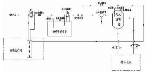 开云官方端网站登录平台入口-开云(中国),佛山水泵厂,水环真空泵,开云官方端网站登录平台入口-开云(中国)厂