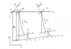 开云官方端网站登录平台入口-开云(中国)倒序算法在水泵中的应用